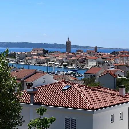 Rab View *